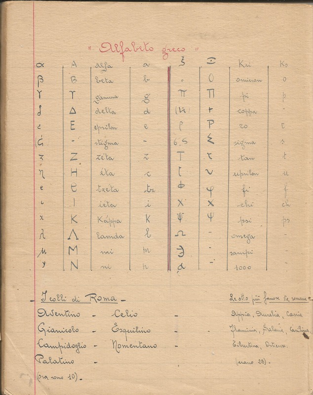 Martucci Spartaco_Notebook Greek alphabet, Roman Hills and roads_7.jpg